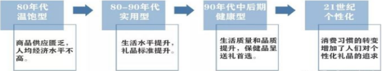 3c5faff7ffb1f9379c6c9a21f7c0eb8.png