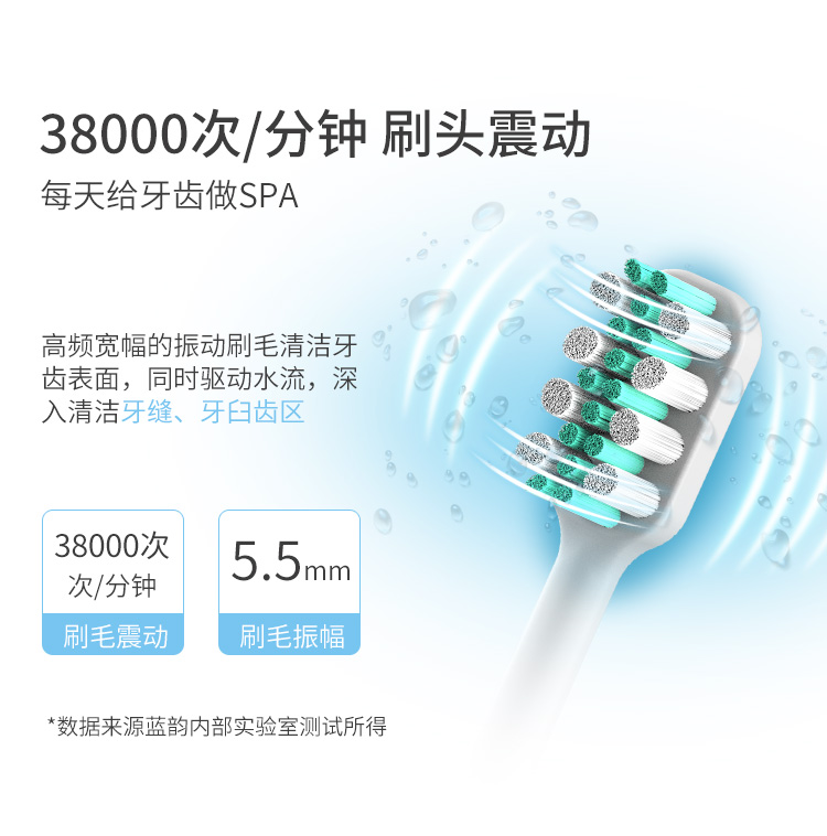 580电动牙刷详情页_05.jpg