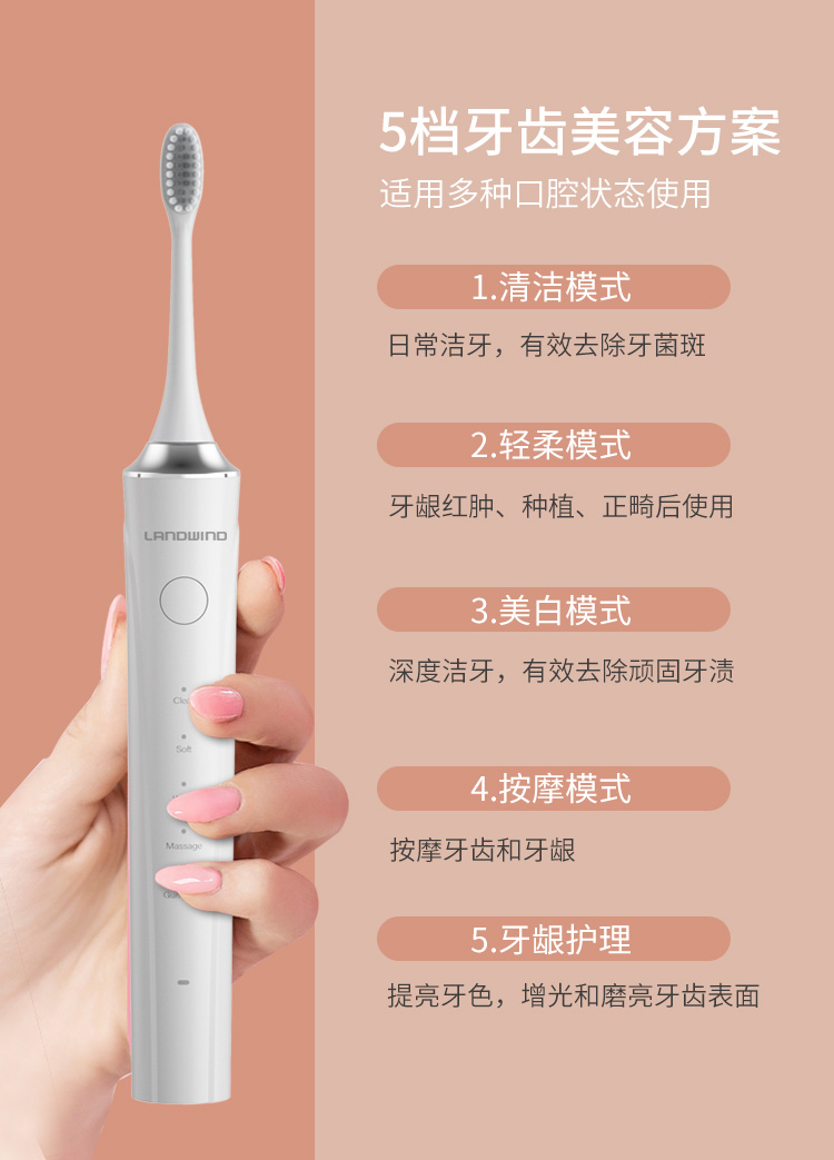 580电动牙刷详情页_06.jpg