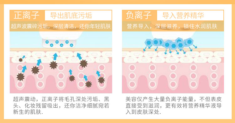 超声波嫩肤美颜仪_04.jpg