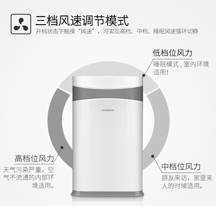 驱蚊空净众筹_12.jpg