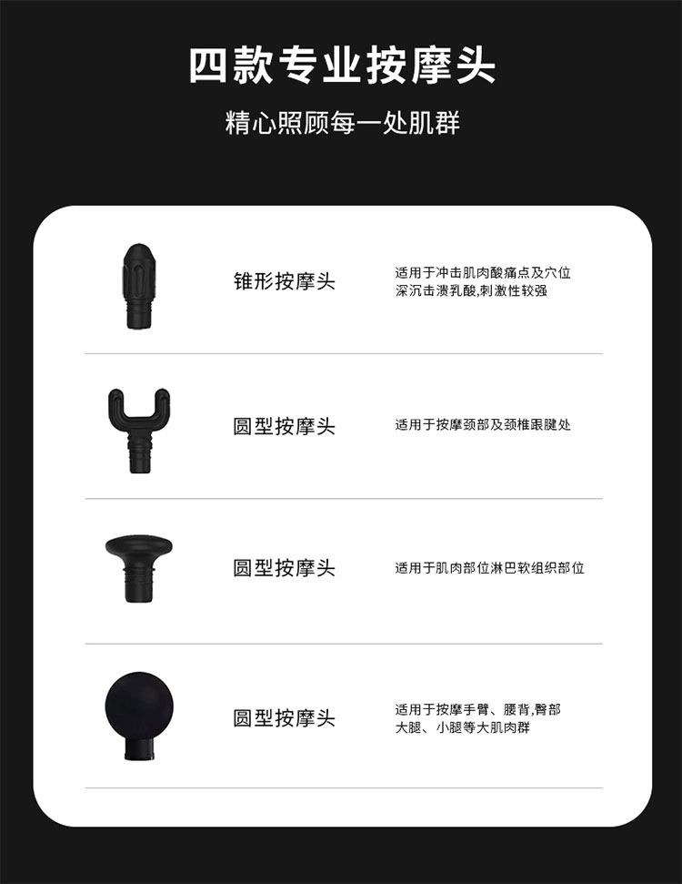 M8筋膜枪详情页_06.jpg