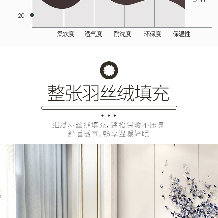 叶柔羽丝被-详情页_07.jpg
