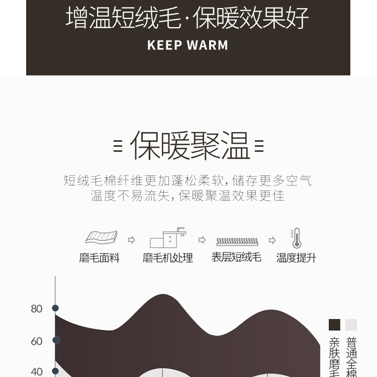 叶柔羽丝被-详情页_06.jpg
