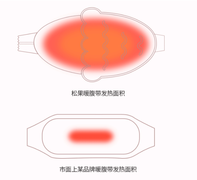 ee4d2a03bdf14ae4130e8779df5419a.png