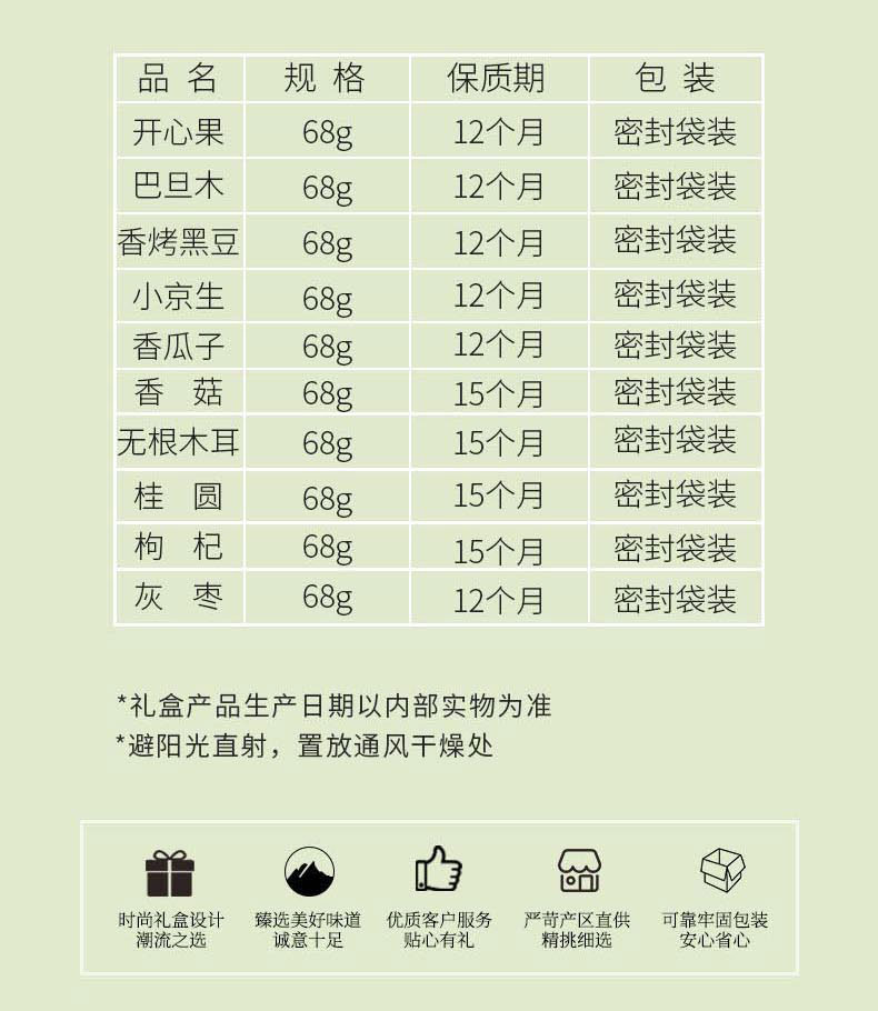 礼尚往来干炒货礼盒_03.jpg