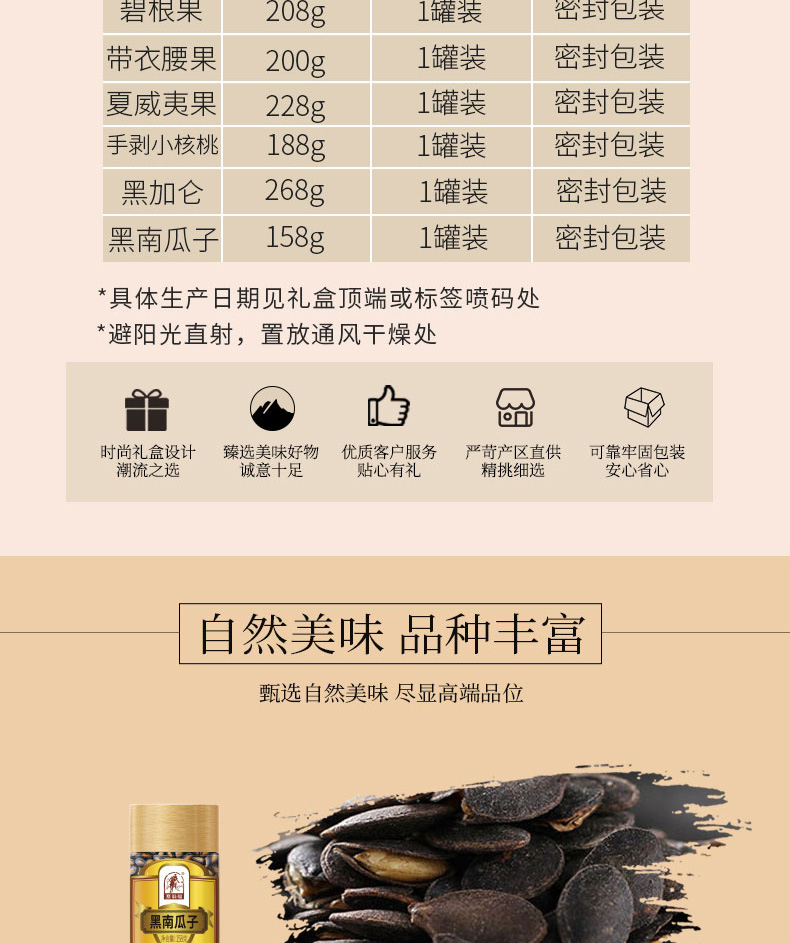 坚果礼盒-8罐装-1636g--详情页_03.jpg