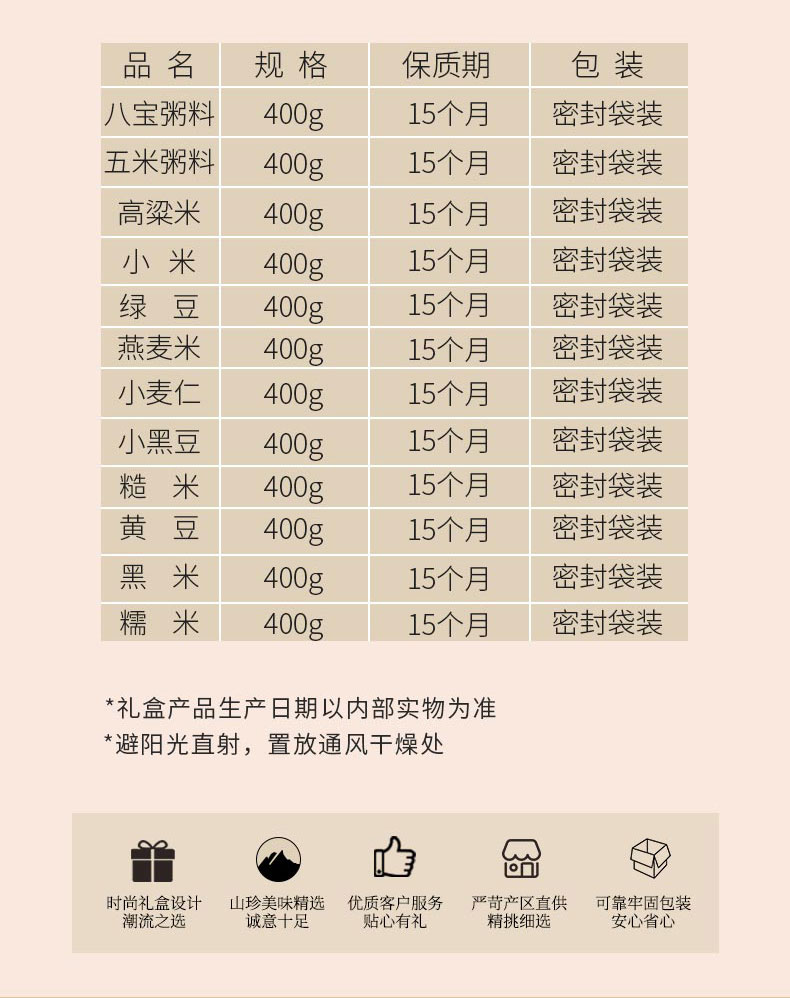 五谷丰登杂粮礼盒-详情_03.jpg