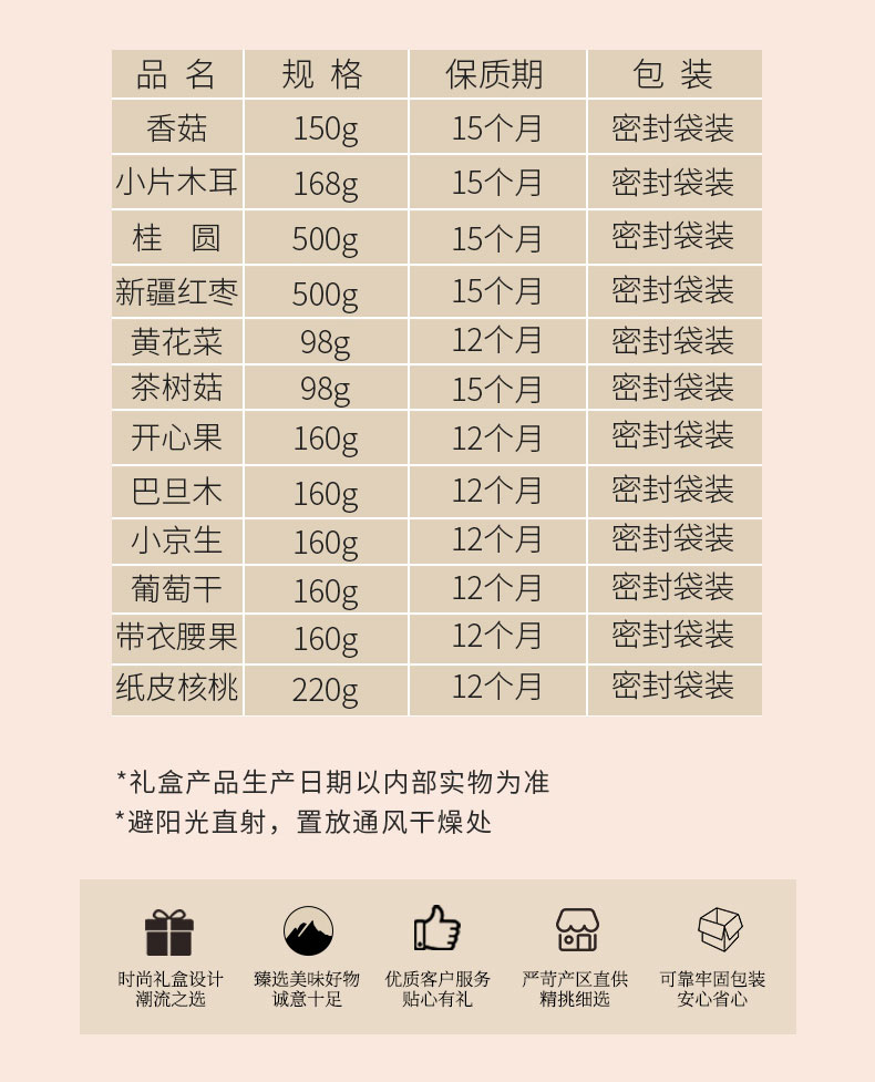 新版-福满园干炒货礼盒_03.jpg