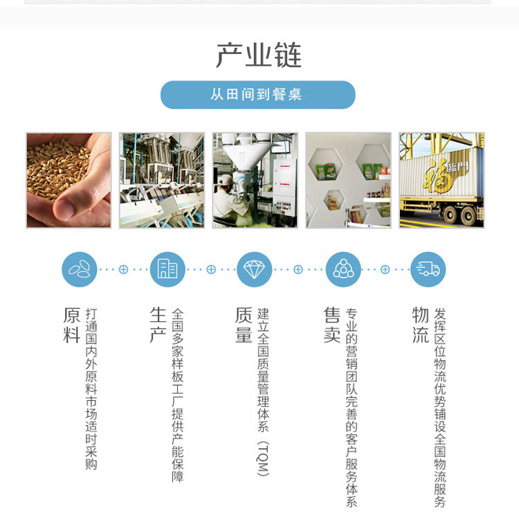 小厨味道米面-礼盒_06.jpg