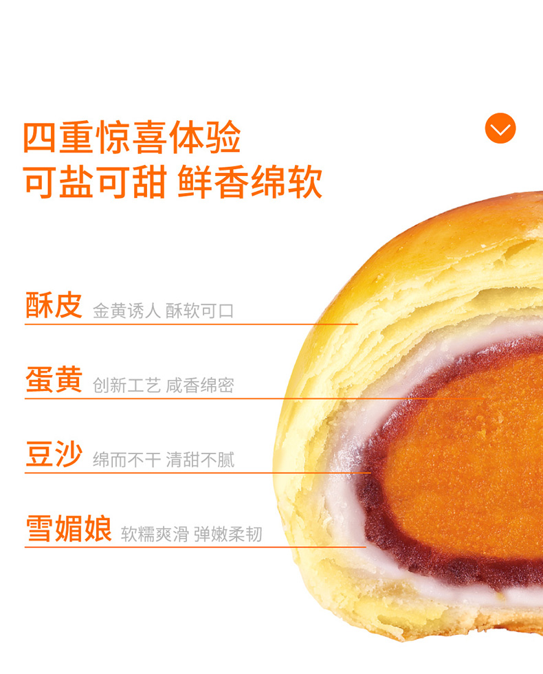 轩妈蛋黄酥详情页20230426_07.jpg