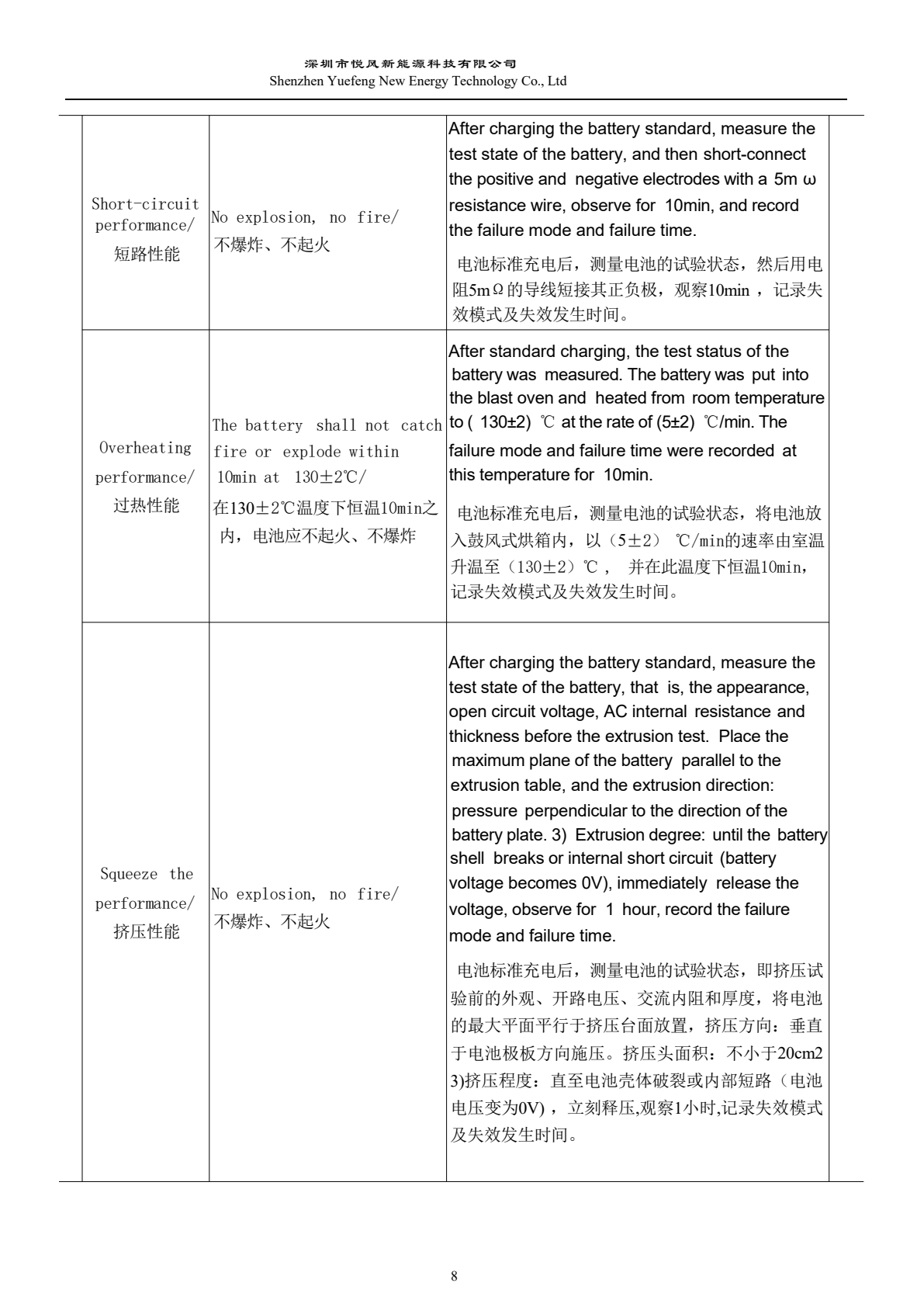 1789961506928253.png 第08页.png